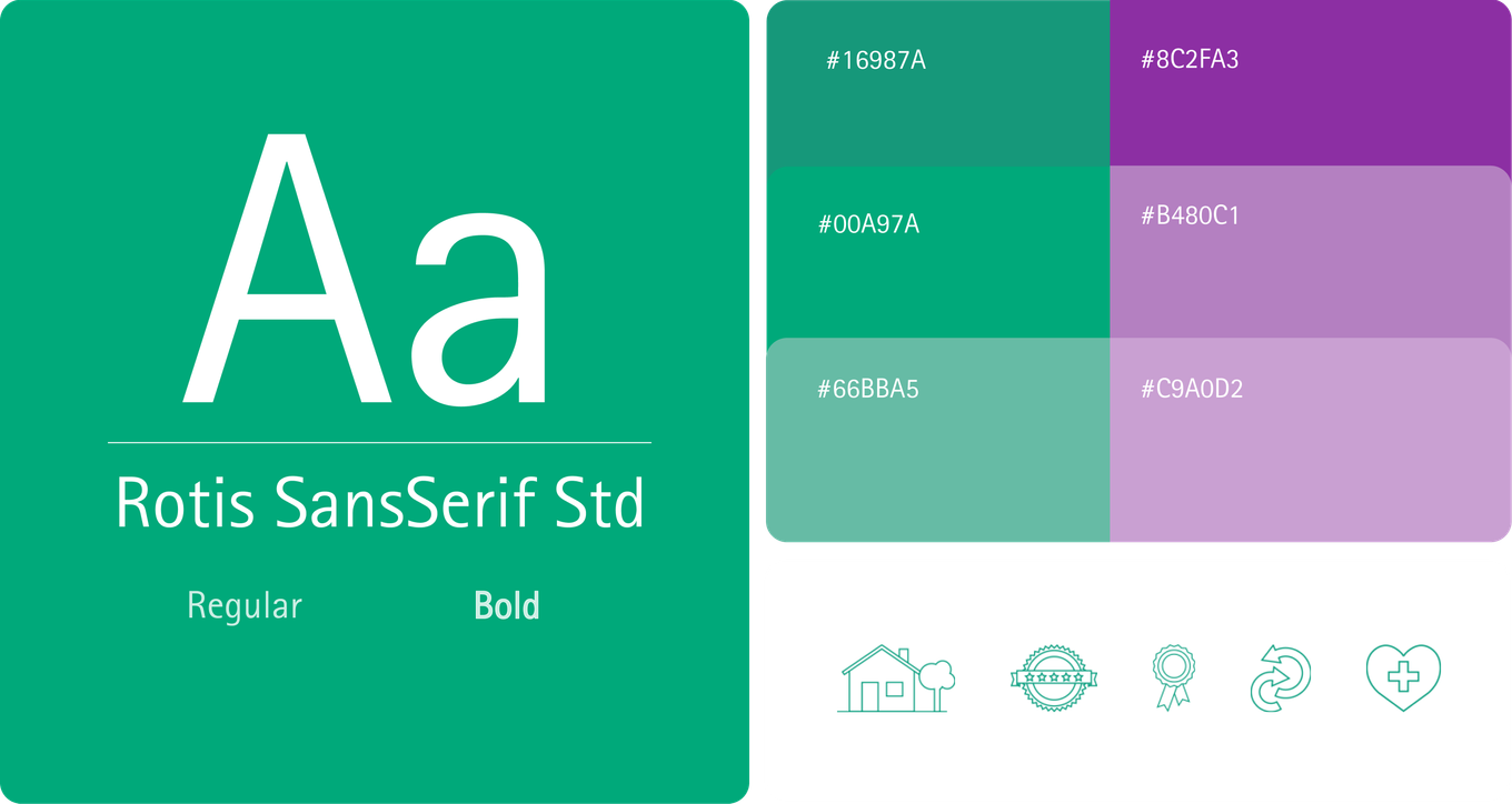 Cuidamos em Casa Design Systems