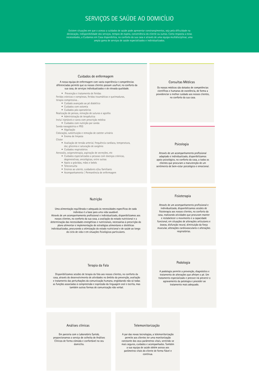 Cuidamos em Casa Prototype 2