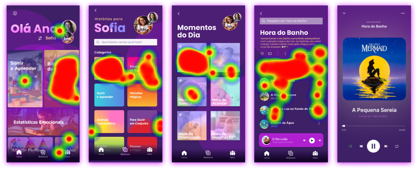 Rainbow User Testing